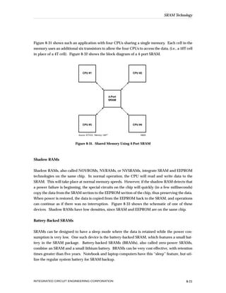SRAM Technology




Figure 8-31 shows such an application with four CPUs sharing a single memory. Each cell in the
memory uses an additional six transistors to allow the four CPUs to access the data, (i.e., a 10T cell
in place of a 4T cell). Figure 8-32 shows the block diagram of a 4-port SRAM.




                                CPU #1                                CPU #2




                                                             4-Port
                                                             SRAM




                                CPU #3                                CPU #4


                            Source: IDT/ICE, "Memory 1997"                18805



                          Figure 8-31. Shared Memory Using 4-Port SRAM



Shadow RAMs


Shadow RAMs, also called NOVROMs, NVRAMs, or NVSRAMs, integrate SRAM and EEPROM
technologies on the same chip. In normal operation, the CPU will read and write data to the
SRAM. This will take place at normal memory speeds. However, if the shadow RAM detects that
a power failure is beginning, the special circuits on the chip will quickly (in a few milliseconds)
copy the data from the SRAM section to the EEPROM section of the chip, thus preserving the data.
When power is restored, the data is copied from the EEPROM back to the SRAM, and operations
can continue as if there was no interruption. Figure 8-33 shows the schematic of one of these
devices. Shadow RAMs have low densities, since SRAM and EEPROM are on the same chip.


Battery-Backed SRAMs


SRAMs can be designed to have a sleep mode where the data is retained while the power con-
sumption is very low. One such device is the battery-backed SRAM, which features a small bat-
tery in the SRAM package. Battery-backed SRAMs (BRAMs), also called zero-power SRAMs,
combine an SRAM and a small lithium battery. BRAMs can be very cost effective, with retention
times greater than five years. Notebook and laptop computers have this “sleep” feature, but uti-
lize the regular system battery for SRAM backup.




INTEGRATED CIRCUIT ENGINEERING CORPORATION                                                        8-21
 