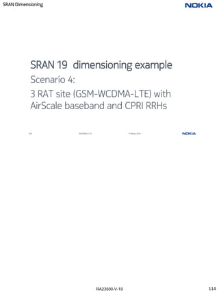 RA23500-V-19
SRAN Dimensioning
114 RA23500-V-19 © Nokia 2019
SRAN 19 dimensioning example
Scenario 4:
3 RAT site (GSM-WCDMA-LTE) with
AirScale baseband and CPRI RRHs
114
 