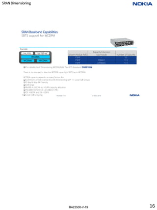 RA23500-V-19
SRAN Dimensioning
16
RA23500-V-19 © Nokia 2019
SRAN Baseband Capabilities
• Core FSMF card configuration: In case of 24 TRX, WCDMA or LTE - Reduced Cell Set can be
configured on remaining capacity core FSMF card.
• Configuration of extension FBBC/FBBA as in legacy implementation
Example:
SBTS support for WCDMA
Supported hardware in SRAN17A:
FSMF
(no option for FSMF + FSMF)
WCDMA
WCDMA
WCDMA
Opt. PDU Opt.TRS ext
System Module Rel.3
Capacity Extension
Submodule Number of Subunits
FSMF - 5.5
FSMF FBBA/C 11.5
FSMF 2xFBBA/C 17.5
❑ For details check Dimensioning WCDMA RAN: Flexi BTS Baseband DN981084
There is no one way to describe WCDMA capacity in SBTS (as in WCDMA)
WCDMA capacity depends on many factors like
❑ Common Control Channel (CCCH) dimensioning with 1-4 Local Cell Groups
❑ 2-Way/4-Way RX Diversity
❑ cell range
❑ Rel.99 vs. HSDPA vs. HSUPA capacity allocation
❑ Parallel Interference Cancellation (PIC)
❑ DC-HSDPA and DB-HSDPA
❑ Local Cell Grouping
16
 