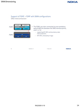RA23500-V-19
SRAN Dimensioning
24 RA23500-V-19 © Nokia 2019
SRIO interconnection
Support of FSMF + FSMF with SRAN configurations
WCDMA
GSM&WCDMA
WCDMA
Opt. PDU Opt.TRS ext
LTE LTE
LTE
• The FSMFs are inter-connected via one mandatory
optical SRIO link (between the SRIO interface ports),
used i.e. for
- supporting RP1/RP2 and low latency data
interconnection;
- NTP (RTC, timestamp in logs)
FSM2
FSM1
24
 