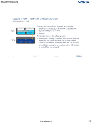 RA23500-V-19
SRAN Dimensioning
26 RA23500-V-19 © Nokia 2019
Synchronization link
Support of FSMF + FSMF with SRAN configurations
WCDMA
GSM&WCDMA
WCDMA
Opt. PDU Opt.TRS ext
LTE LTE
LTE
One synchronization link is required, which can be:
- HDMI (connected to Sync-Out HDMI port of FSMF1,
Sync-In HDMI port of FSMF2)
- Optical
The choice relies on the following rules:
• when IQ data routing is required, thus optical OBSAI link
is present, the synchronization can be done on the
same optical fiber or, optionally, HDMI link can be used;
• when IQ data routing is not required, either HDMI cable
or optical fiber can be used.
FSM2
FSM1
26
 