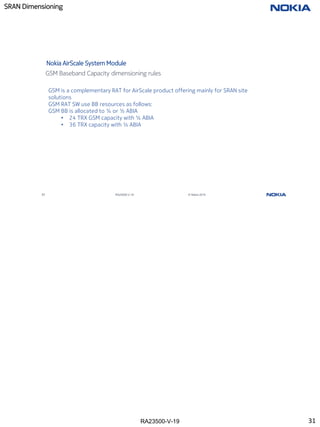 RA23500-V-19
SRAN Dimensioning
31 RA23500-V-19 © Nokia 2019
Nokia AirScale System Module
GSM is a complementary RAT for AirScale product offering mainly for SRAN site
solutions
GSM RAT SW use BB resources as follows:
GSM BB is allocated to ¼ or ½ ABIA
• 24 TRX GSM capacity with ¼ ABIA
• 36 TRX capacity with ½ ABIA
GSM Baseband Capacity dimensioning rules
31
 