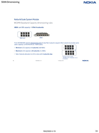 RA23500-V-19
SRAN Dimensioning
33 RA23500-V-19 © Nokia 2019
Nokia AirScale System Module
ABIA card BB capacity = 8 Rel.4 subunits
From WCDMA BB capacity dimensioning point of view Rel.4 subunit is equal to Rel.3 subunit (it provides same
users’ capacity i.e # 96 Rel.99 CE / HSPA users)
• Minimum LCG capacity is 4 subunits (half ABIA)
• Maximum LCG capacity is 24 subunits (3 x ABIA)
• Note: Subunits allocation to LCG is done with 2 subunits step
ABIA card ABIA
Exemplary picture 2x ABIA
, WCDMA: LCG 1 (4 subunits), LCG 2
(12 subunits)
LCG
1
LCG
2
WCDMA Baseband Capacity dimensioning rules
33
 