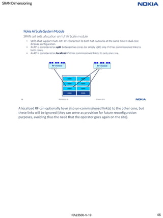 RA23500-V-19
SRAN Dimensioning
46 RA23500-V-19 © Nokia 2019
Nokia AirScale System Module
SRAN cell sets allocation on full AirScale module
• SBTS shall support multi-RAT RF connection to both half-subracks at the same time in dual core
AirScale configuration.
• An RF is considered as split between two cores (or simply split) only if it has commissioned links to
both cores.
• An RF is considered as localized if it has commissioned link(s) to only one core.
RF module
RF module
ABIA
ASIA
ABIA
ABIA
ABIA
ASIA
ABIA
ABIA
A localized RF can optionally have also un-commissioned link(s) to the other core, but
these links will be ignored (they can serve as provision for future reconfiguration
purposes, avoiding thus the need that the operator goes again on the site).
46
 