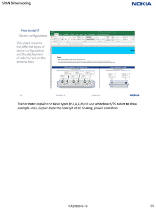 RA23500-V-19
SRAN Dimensioning
55 RA23500-V-19 © Nokia 2019
How to start?
Sector configurations
This sheet presents
the different types of
sector configurations
and the deployment
of cells/carriers on the
antenna lines
Trainer note: explain the basic types (H,I,A,C,M,N), use whiteboard/PC tablet to draw
example sites, explain here the concept of RF Sharing, power allocation
55
 