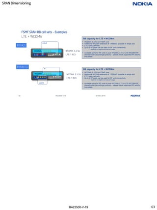 RA23500-V-19
SRAN Dimensioning
63 RA23500-V-19 © Nokia 2019
LTE + WCDMA
FSMF SRAN BB cell sets - Examples
BB capacity for LTE + WCDMA:
• WCDMA: 5,5 SU on FSMF core
• Additional WCDMA extension of 1 FBBA/C possible in empty slot
• LTE: basic cell sets
• Up to 6 RF ports can be used for RF unit connectivity
• depends on neighborcell set port usage
• Available ports for RF units in pure WCDMA, LTE or LTE-WCDMA RF
shared mode (accordingto picture) – please check supported RF sets for
the details
WCDMA WCDMA: 5,5 SU
LTE: 1 BCS
WCDMA WCDMA: 5,5 SU
LTE: 1 BCS
L/LW/W
LTE
LTE
Empty slot
Empty slot
W
BB capacity for LTE + WCDMA:
• WCDMA: 5,5 SU on FSMF core
• Additional WCDMA extension of 1 FBBA/C possible in empty slot
• LTE: basic cell sets
• Up to 9 RF ports can be used for RF unit connectivity
• depends on neighborcell set port usage
• Available ports for RF units in pure WCDMA, LTE or LTE-WCDMA RF
shared mode (accordingto picture) – please check supported RF sets for
the details
L/W/LW
B1FLW_1
B1FLW_1_L
63
 