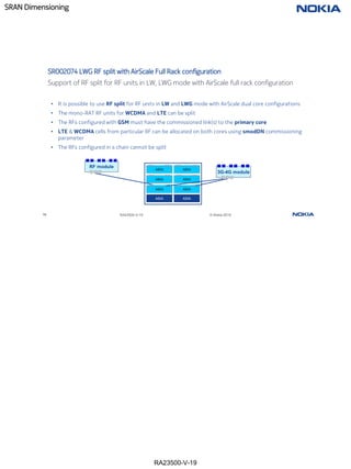 RA23500-V-19
SRAN Dimensioning
76 RA23500-V-19 © Nokia 2019
SR002074 LWG RF split with AirScale Full Rack configuration
• It is possible to use RF split for RF units in LW and LWG mode with AirScale dual core configurations
• The mono-RAT RF units for WCDMA and LTE can be split
• The RFs configured with GSM must have the commissioned link(s) to the primary core
• LTE & WCDMA cells from particular RF can be allocated on both cores using smodDN commissioning
parameter
• The RFs configured in a chain cannot be split
Support of RF split for RF units in LW, LWG mode with AirScale full rack configuration
3G-4G module
RF module
ABIA
ASIA
ABIA
ABIA
ABIA
ASIA
ABIA
ABIA
 