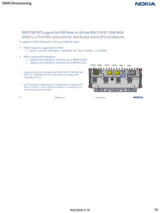RA23500-V-19
SRAN Dimensioning
79 RA23500-V-19 © Nokia 2019
AHGA is a 2T4R RRH optimized for distributed macro BTS installations.
SR001768 SBTS support for MSR Mode for AirScale RRH 2T4R B1 120W AHGA
• Supported radio technologies by RF HW: FDD LTE, WCDMA and
FDD LTE + WCDMA with the combinations according 3GPP
Capability set CS3.
• In LTE operation following carrier bandwidths are supported: 5
MHz,A 10 MHz, 15 MHz, 20 MHz and NB-IoT in stand alone, in-
band and guard band modes.
DC IN GND OPT1 OPT2 RET EAC
It supports 3GPP FDD band 1 with up to 60W per pipe.
• AHGA frequency supported for FDD:
o Band 1: UL (RX) 1920 MHz - 1980 MHz, DL (TX) 2110 MHz - 2170 MHz
• AHGA supported modulation:
o Support of modulation schemes up to QAM256 (DL)
o Support of modulation schemes up to QAM64 (UL)
79
 