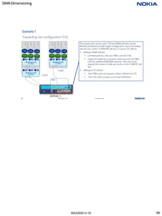 RA23500-V-19
SRAN Dimensioning
98 RA23500-V-19 © Nokia 2019
Scenario 1
Expanding site configuration (1/2)
WCDMA
LTE Empty slot
L/W/LW
sec
1
sec
2
sec
3
RF Module 3TX
(3 or 6Gbps)
RF Module 3TX
(3 or 6Gbps)
LTE
WCDM
A
LTE
WCDM
A
LTE
WCDM
A
sec
1
sec
2
sec
3
RF Module 6TX
(3 or 6Gbps)
LTE
WCDM
A
LTE
WCDM
A
LTE
WCDM
A
B1FLW_1
1LW6
2LW3
The empty slot can be used. LTE and SRAN cell sets can be
flexibly combined to build target configuration. So in the empty
slot we can „insert” a SRAN BB cell set or a pure LTE cell set.
1. Adding a SRAN cell set:
• Limeted options, only one FBBx card slot free.
• A good fit might be a situation where we use the FBBx
card for additional WCDMA capacity. Then we could
expand the numer of cells per sector in the 1LW6 RF cell
set
2. Adding a LTE cell set
• One FBBx card can support a Basic Cell Set for LTE
• The LTE CuDo can give us an exact definition
98
 