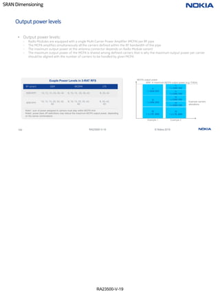 RA23500-V-19
SRAN Dimensioning
100 RA23500-V-19 © Nokia 2019
• Output power levels:
- Radio Modules are equipped with a single Multi Carrier Power Amplifier (MCPA) per RF pipe
- The MCPA amplifies simultaneously all the carriers defined within the RF bandwidth of the pipe
- The maximum output power at the antenna connector depends on Radio Module variant
- The maximum output power of the MCPA is shared among defined carriers that is why the maximum output power per carrier
should be aligned with the number of carriers to be handled by given MCPA
Output power levels
f3
1 x LTE 20W
f3
1 x LTE 20W
MCPA output power
Example 1
f1
1 x GSM 20W
f2
1 x GSM 20W f3
1 x GSM 10W
f2
1 x GSM 10W
f1
1 x GSM 10W
Example 2
60W → maximum MCPA output power (e.g. FXEA)
Example carriers
allocations
f1
1 x GSM 10W
RF variant GSM WCDMA LTE
60W RFM 10, 12, 15, 20, 30, 40 8, 10, 15, 20, 30, 40 8, 20, 40
80W RFM
10, 12, 15, 20, 30, 40,
60
8, 10, 15, 20, 30, 40,
60
8, 20, 40,
60
Exaple Power Levels in 3-RAT RFS
Note1: sum of power assigned to carriers must stay within MCPA limit
Note2: power back off restrictions may reduce the maximum MCPA output power, depending
on the carrier combinations
 