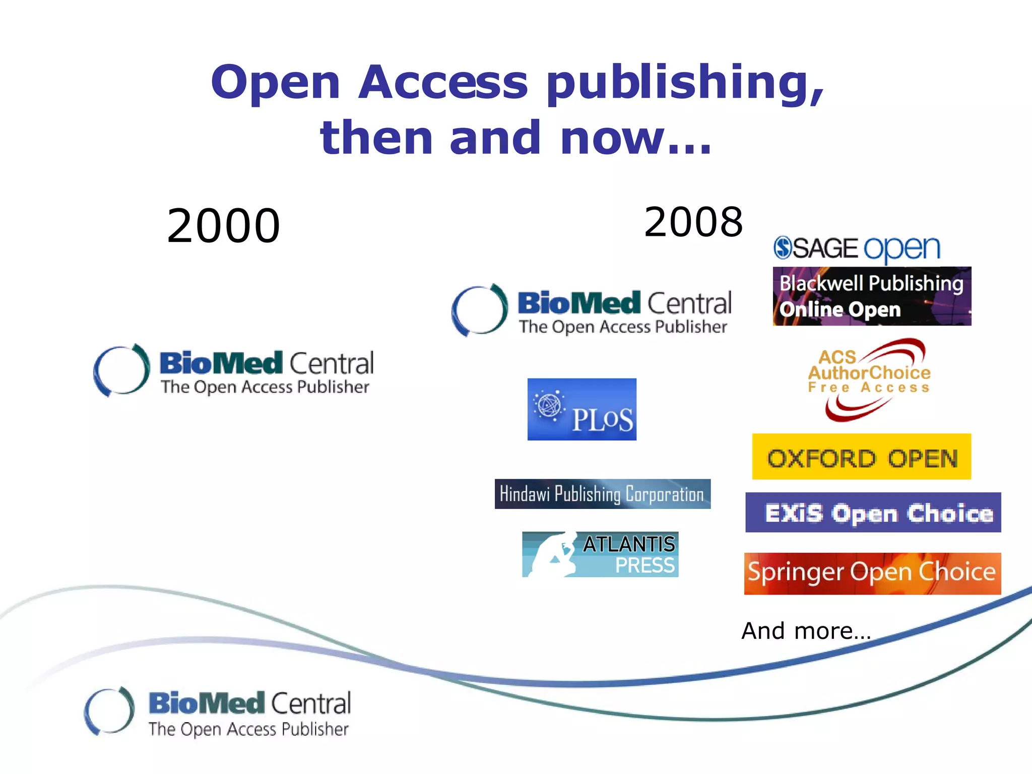 Open Access publishing, then and now… 2008 2000 And more… 