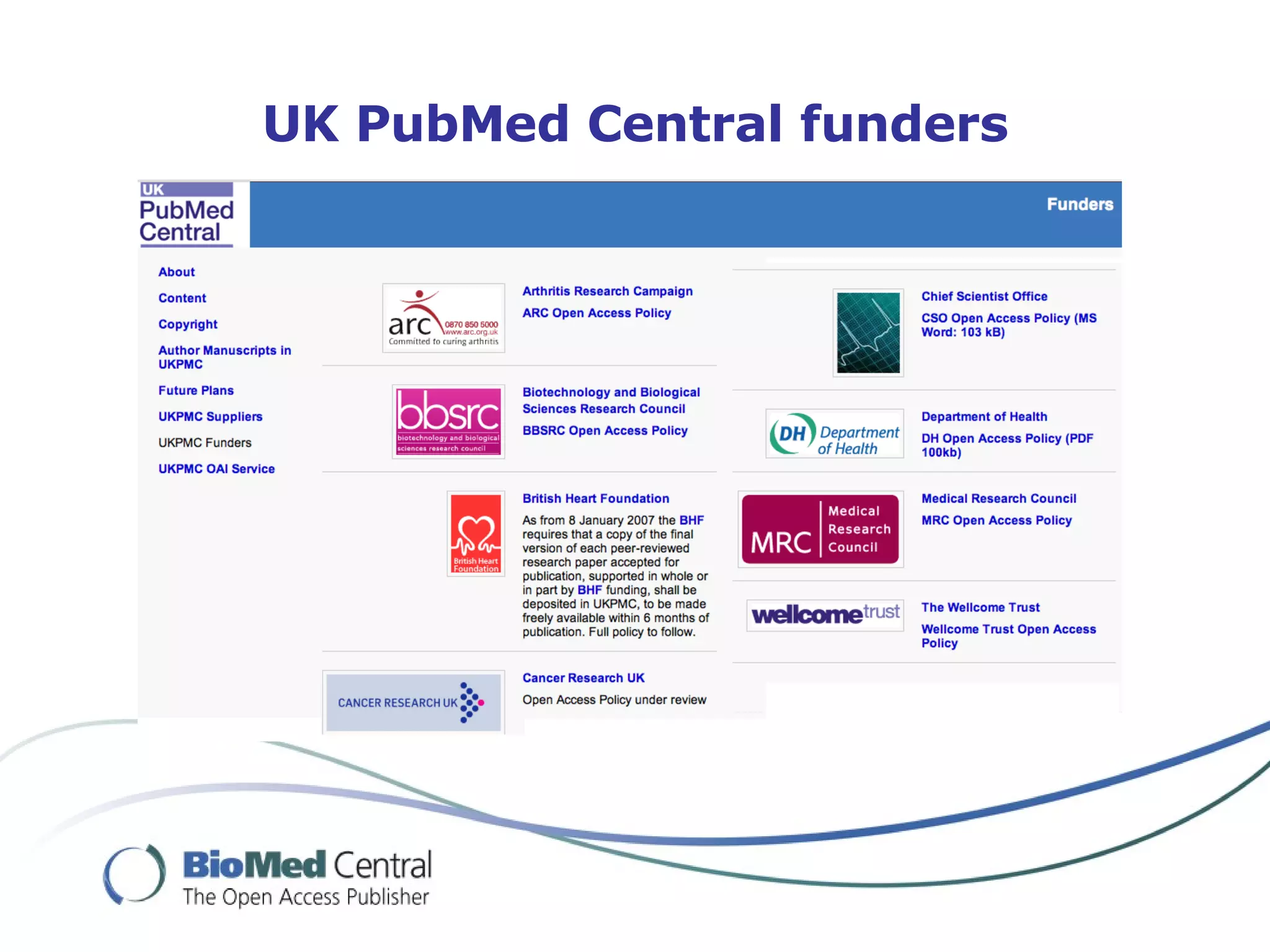 UK PubMed Central funders 