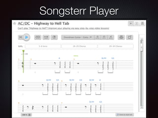 Text
Songsterr Player
