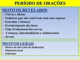 MOTIVOS REVELADOS
o Viúvas e idosas
o Senhoras que não convivem com seus esposos
o Grávidas ( Jéssica)
o Fortalecimento dos lares
o Vida Profissional dos servos
o Crianças, Intermediários e Adolescentes
o Jovens
PERÍODO DE ORAÇÕES
MOTIVOS GERAIS
o Motivo do mês (mês da dedicação)
o Ministério local
o Enfermos
 