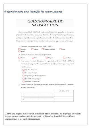 6- Questionnaire pour identifier les valeurs perçues
D’après une enquête menée sur un échantillon de nos étudiants, il s’avère que les valeurs
perçues par nos étudiants sont les suivants : la formation de qualité, les certificats
internationaux et les outils pédagogiques.
 