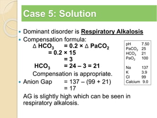 Case 5: Solution 
 Dominant disorder is Respiratory Alkalosis 
 Compensation formula: 
Δ HCO3 = 0.2 × Δ PaCO2 
= 0.2 × 15 
= 3 
HCO3 = 24 – 3 = 21 
Compensation is appropriate. 
 Anion Gap = 137 – (99 + 21) 
= 17 
pH 7.50 
PaCO2 25 
HCO3 21 
PaO2 100 
Na 137 
K 3.9 
Cl 99 
Calcium 9.0 
AG is slightly high which can be seen in 
respiratory alkalosis. 
 