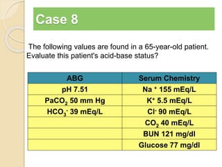Case 8 
The following values are found in a 65-year-old patient. 
Evaluate this patient's acid-base status? 
ABG Serum Chemistry 
pH 7.51 Na + 155 mEq/L 
PaCO50 mm Hg K+ 5.5 mEq/L 
2 HCO- 39 mEq/L Cl- 90 mEq/L 
3 
CO2 40 mEq/L 
BUN 121 mg/dl 
Glucose 77 mg/dl 
 