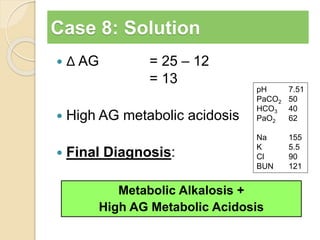 Case 8: Solution 
 Δ AG = 25 – 12 
= 13 
 High AG metabolic acidosis 
 Final Diagnosis: 
Metabolic Alkalosis + 
pH 7.51 
PaCO2 50 
HCO3 40 
PaO2 62 
Na 155 
K 5.5 
Cl 90 
BUN 121 
High AG Metabolic Acidosis 
 