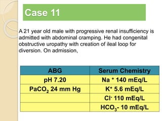 Case 11 
A 21 year old male with progressive renal insufficiency is 
admitted with abdominal cramping. He had congenital 
obstructive uropathy with creation of ileal loop for 
diversion. On admission, 
ABG Serum Chemistry 
pH 7.20 Na + 140 mEq/L 
PaCO2 24 mm Hg K+ 5.6 mEq/L 
Cl- 110 mEq/L 
HCO3- 10 mEq/L 
 