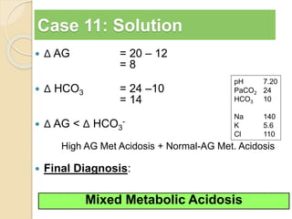 Case 11: Solution 
 Δ AG = 20 – 12 
= 8 
 Δ HCO3 = 24 –10 
= 14 
 Δ AG < Δ HCO3 
- 
pH 7.20 
PaCO2 24 
HCO3 10 
Na 140 
K 5.6 
Cl 110 
High AG Met Acidosis + Normal-AG Met. Acidosis 
 Final Diagnosis: 
Mixed Metabolic Acidosis 
 