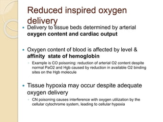 Reduced inspired oxygen 
delivery 
 Delivery to tissue beds determined by arterial 
oxygen content and cardiac output 
 Oxygen content of blood is affected by level & 
affinity state of hemoglobin 
◦ Example is CO poisoning: reduction of arterial O2 content despite 
normal PaO2 and Hgb caused by reduction in available O2 binding 
sites on the Hgb molecule 
 Tissue hypoxia may occur despite adequate 
oxygen delivery 
◦ CN poisoning causes interference with oxygen utilization by the 
cellular cytochrome system, leading to cellular hypoxia 
 