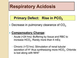 Respiratory Acidosis 
Primary Defect: Rise in PCO2 
 Decrease in pulmonary clearance of CO2 
 Compensatory Change: 
◦ Acute (<24 hrs): Buffering by tissue and RBC to 
increase HCO3. Rarely more than 4 mEq 
◦ Chronic (>72 hrs): Stimulation of renal tubular 
secretion of H+ thus synthesizing more HCO3. Chloride 
is lost along with NH4+ 
 