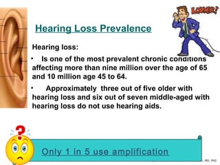 By, Dr. Shamanthakamani Narendran, MD, PhD
Hearing Loss Prevalence
Hearing loss:
• Is one of the most prevalent chronic conditions
affecting more than nine million over the age of 65
and 10 million age 45 to 64.
• Approximately three out of five older with
hearing loss and six out of seven middle-aged with
hearing loss do not use hearing aids.
Only 1 in 5 use amplification
 
