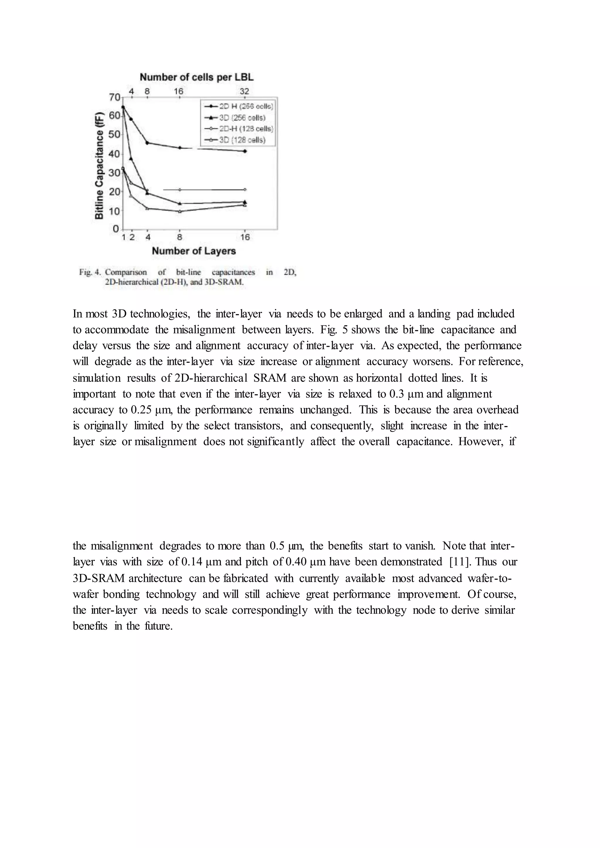In most 3D technologies, the inter-layer via needs to be enlarged and a landing pad included
to accommodate the misalignment between layers. Fig. 5 shows the bit-line capacitance and
delay versus the size and alignment accuracy of inter-layer via. As expected, the performance
will degrade as the inter-layer via size increase or alignment accuracy worsens. For reference,
simulation results of 2D-hierarchical SRAM are shown as horizontal dotted lines. It is
important to note that even if the inter-layer via size is relaxed to 0.3 μm and alignment
accuracy to 0.25 μm, the performance remains unchanged. This is because the area overhead
is originally limited by the select transistors, and consequently, slight increase in the inter-
layer size or misalignment does not significantly affect the overall capacitance. However, if
the misalignment degrades to more than 0.5 µm, the benefits start to vanish. Note that inter-
layer vias with size of 0.14 μm and pitch of 0.40 μm have been demonstrated [11]. Thus our
3D-SRAM architecture can be fabricated with currently available most advanced wafer-to-
wafer bonding technology and will still achieve great performance improvement. Of course,
the inter-layer via needs to scale correspondingly with the technology node to derive similar
benefits in the future.
 