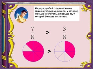 8
7
8
3
>
>
Из двух дробей с одинаковыми
знаменателями меньше та, у которой
меньше числитель, и больше та, у
которой больше числитель.
 