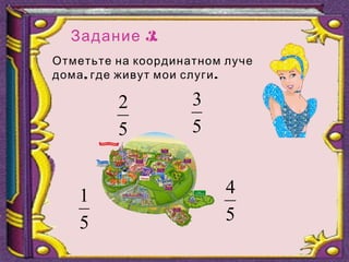 3.Задание
Отметьте на координатном луче
, .дома где живут мои слуги
5
1
5
2
5
3
5
4
 