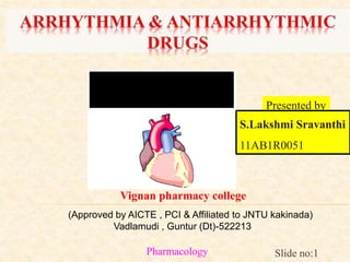 Presented by 
S.Lakshmi Sravanthi 
11AB1R0051 
Vignan pharmacy college 
(Approved by AICTE , PCI & Affiliated to JNTU kakinada) 
Vadlamudi , Guntur (Dt)-522213 
Pharmacology Slide no:1 
 