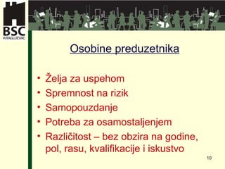 Osobine preduzetnika Želja za uspehom Spremnost na rizik Samopouzdanje Potreba za osamostaljenjem Različitost  –  bez obzira na godine ,  pol ,  rasu ,  kvalifikacije i iskustvo 