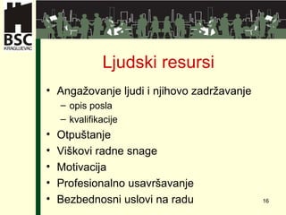 Ljudski resursi Angažovanje ljudi i njihovo zadržavanje opis posla kvalifikacije Otpuštanje Viškovi radne snage Motivacija Profesionalno usavršavanje Bezbednosni uslovi na radu 