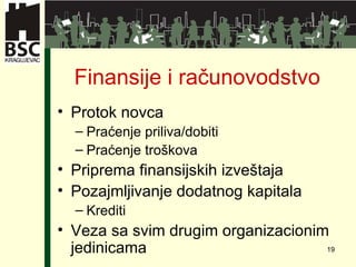 Finansije i računovodstvo Protok novca Praćenje priliva / dobiti Praćenje troškova Priprema finansijskih izveštaja Pozajmljivanje dodatnog kapitala   Krediti Veza sa svim drugim organizacionim jedinicama 