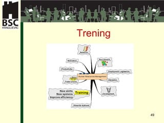 Tr e ning 