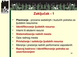 Zaklju čak - 1 Planiranje  -  procena sadašnjih i budućih potreba za ljudskim resursima I dentifikovanje ljudskih resursa Interni ili eksterni resursi S istematizacija radnih mesta Opis radnog mesta P rivlačenje i selekcija ljudskih resursa M erenja i praćenja radnih performansi zaposlenih R azvoj kadrova i identifikovanje potreba za usavršavanjem  