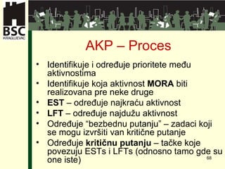 AKP  –  Proces Identifikuje i određuje prioritete među aktivnostima Identifikuje koja aktivnost  MORA  biti realizovana pre neke druge EST  –  određuje najkraću aktivnost LFT  –  određuje najdužu aktivnost Određuje “bezbednu putanju”   –  zadaci koji se mogu izvršiti van kritične putanje Odre đuje  kritičnu putanju  –  tačke koje povezuju  ESTs  i  LFTs ( odnosno tamo gde su one iste ) 