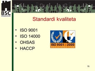 Standardi kvaliteta ISO 9001 ISO 14000 OHSAS HACCP 