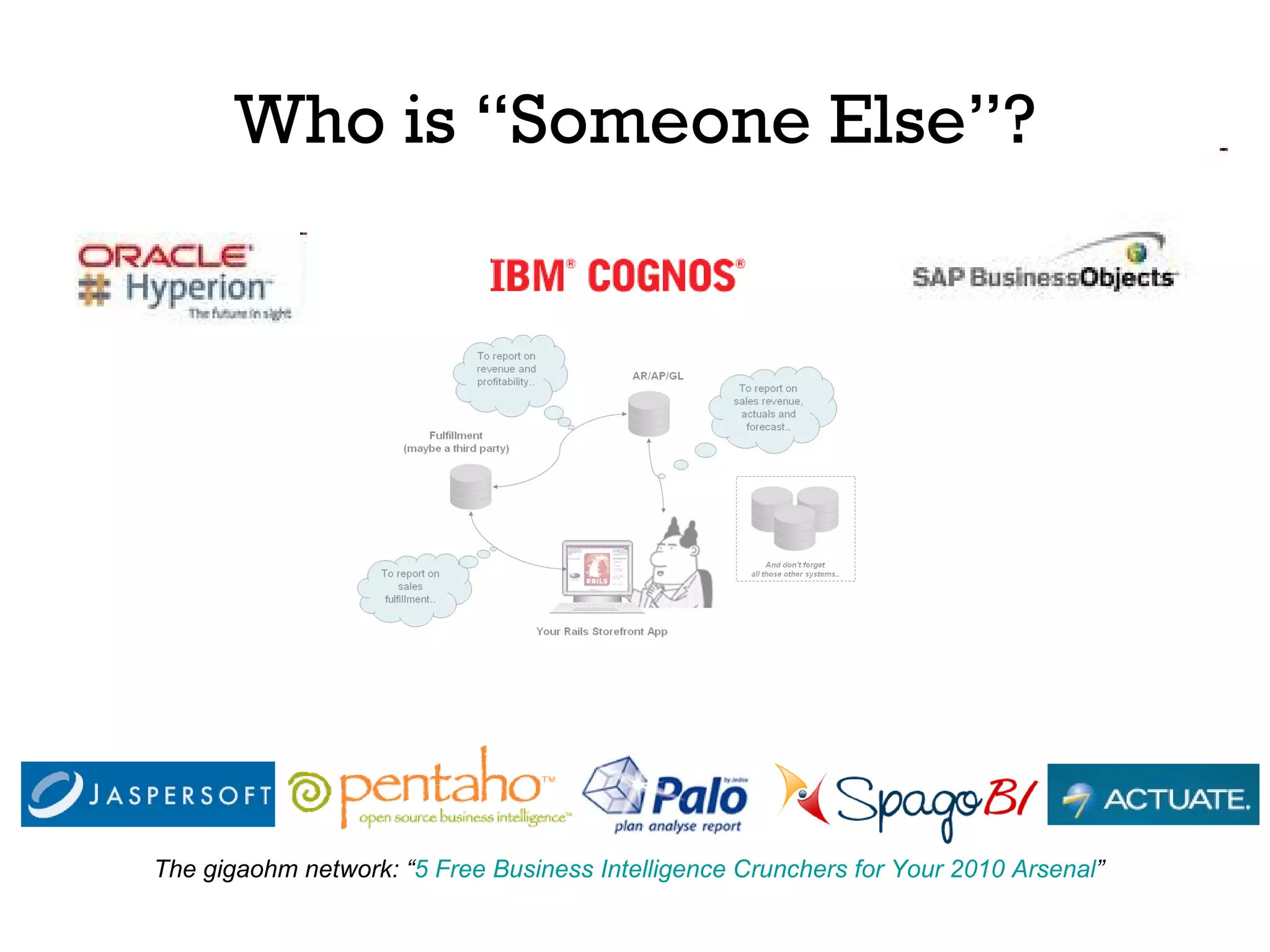 Who is “Someone Else”? The gigaohm network: “ 5 Free Business Intelligence Crunchers for Your 2010 Arsenal ” 