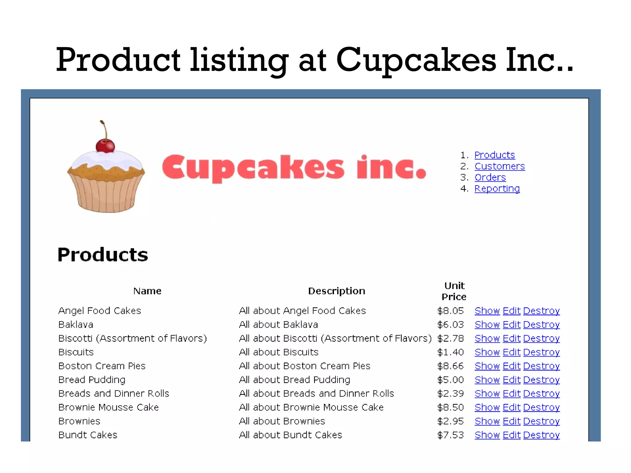 Product listing at Cupcakes Inc.. 