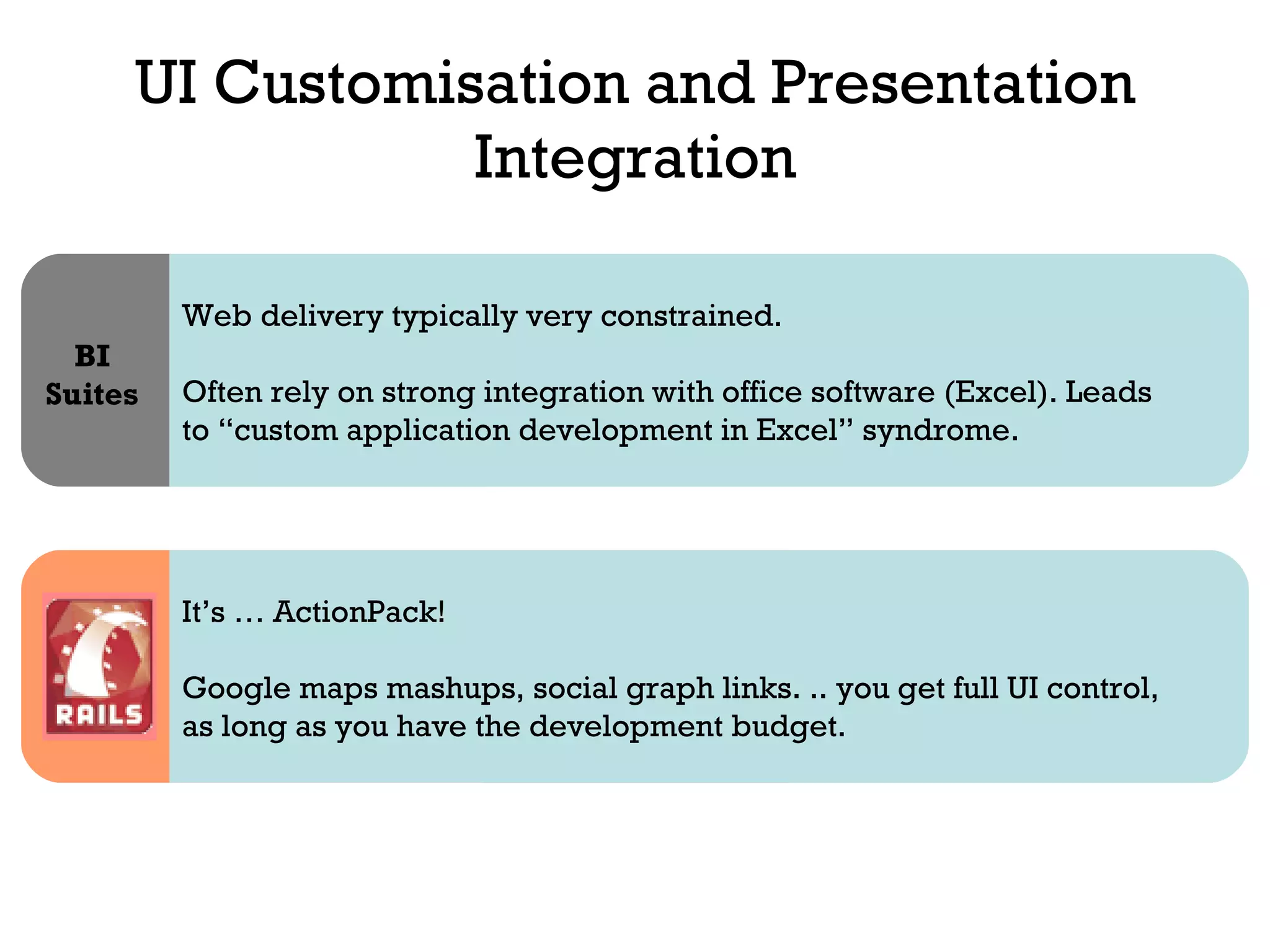 UI Customisation and Presentation Integration Web delivery typically very constrained. Often rely on strong integration with office software (Excel). Leads to “custom application development in Excel” syndrome. BI Suites It’s … ActionPack! Google maps mashups, social graph links. .. you get full UI control, as long as you have the development budget. 