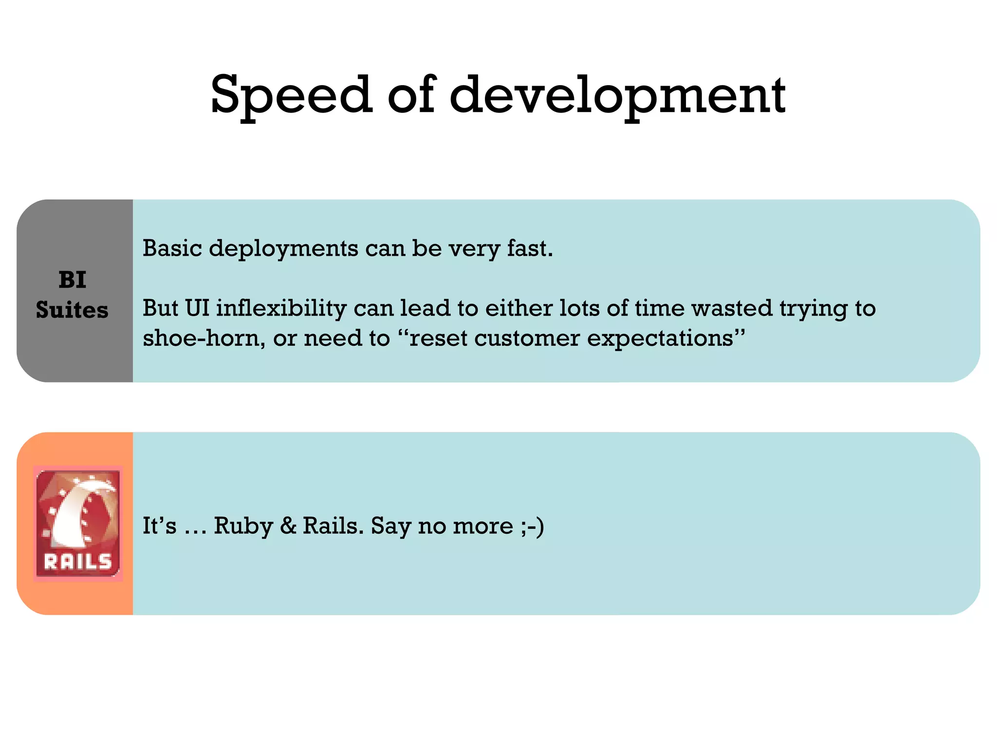 Speed of development Basic deployments can be very fast. But UI inflexibility can lead to either lots of time wasted trying to shoe-horn, or need to “reset customer expectations” BI Suites It’s … Ruby & Rails. Say no more ;-) 