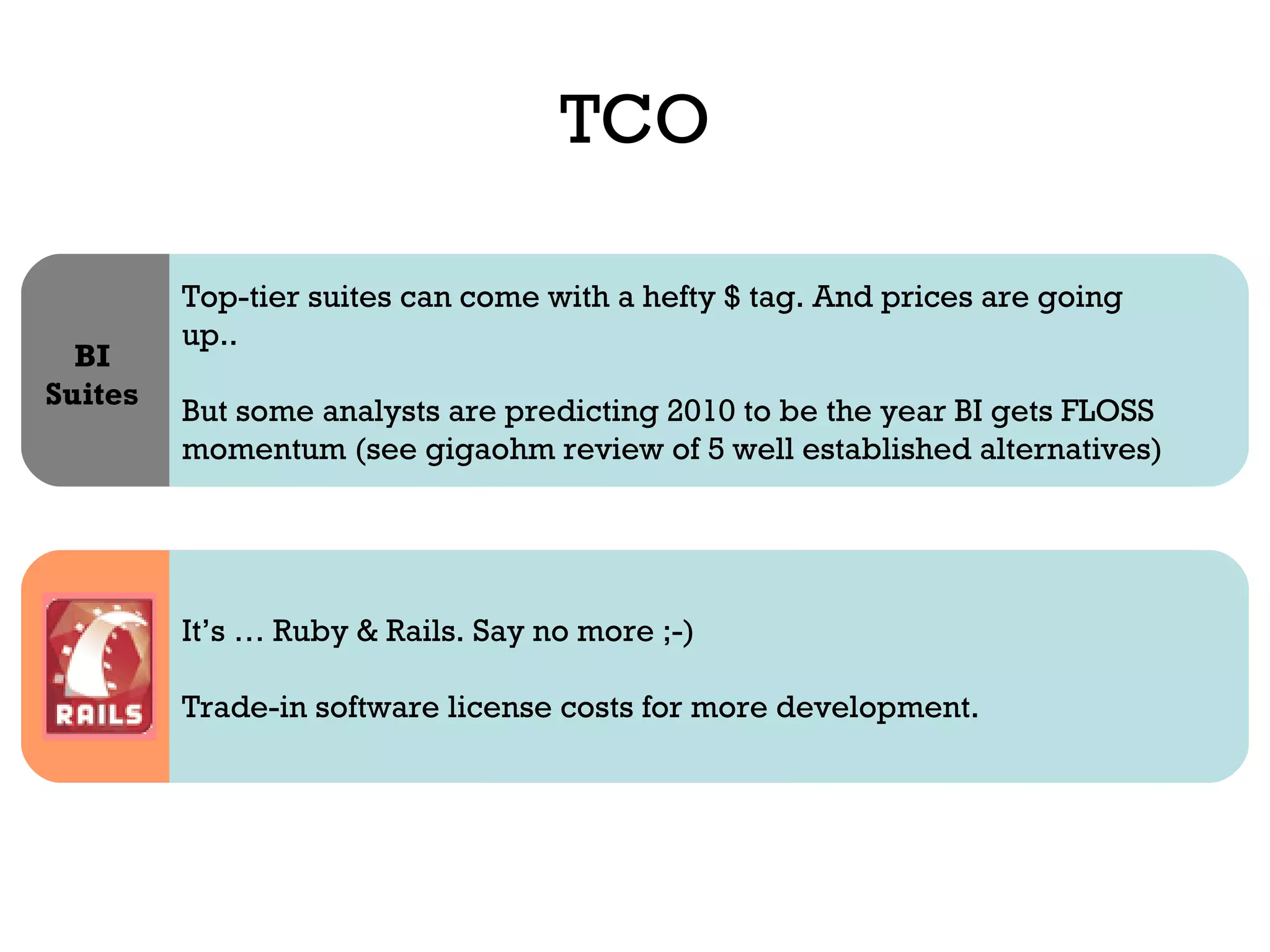TCO Top-tier suites can come with a hefty $ tag. And prices are going up.. But some analysts are predicting 2010 to be the year BI gets FLOSS momentum (see gigaohm review of 5 well established alternatives) BI Suites It’s … Ruby & Rails. Say no more ;-) Trade-in software license costs for more development. 