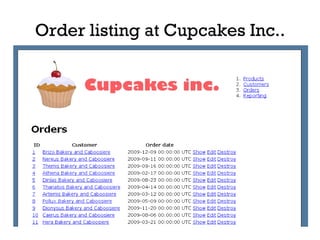 Order listing at Cupcakes Inc.. 