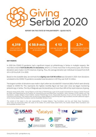 1
Giving Serbia 2020 – givingbalkans.org
2020
Research Giving Serbia 2020 – Annual Report on the State of Philanthropy is part of the project ‘Framework for Giving in Serbia’ financed
by USAID and implemented by the Coalition for Giving led by Ana and Vlade Divac Foundation. Other members of the Coalition are Trag
Foundation, Catalyst Balkans, Smart Kolektiv, Serbian Philanthropy Forum, Responsible Business Forum and the Serbian Chamber of
Commerce and Industry. The research was carried out by Catalyst Balkans in partnership with Trag Foundation and with additional support
of the Charles Stewart Mott Foundation and the Rockefeller Brothers Fund.
The content of the report is the sole responsibility of Catalyst Balkans, Trag Foundation and Ana and Vlade Divac Foundation,
and it does not necessarily reflect the views of the USAID, the United States Government, the Charles Stewart Mott Foundation and
the Rockefeller Brothers Fund.
REPORT ON THE STATE OF PHILANTHROPY – QUICK FACTS
€ 50.9 mil.
total recorded value
of donations
4,319
total number of
recorded istances
€ 13
average donation per
individual
2.7×
increased level of giving
compared to 2019
KEY POINTS
In 2020 the COVID-19 pandemic had a significant impact on philanthropy in Serbia in multiple respects. We
recorded a total of EUR 50,984,095.5 in donations, which is 2.7 times more than in the previous year. All of these
donations were made in 4,319 instances of giving. Thus, the average donation per individual increased from EUR
4.9 in 2019 to EUR 13 in 2020.
Based on the available data, we estimate that slightly over EUR 90 million was donated in 2020. Even donations
unrelated to the COVID-19 pandemic exceeded total donations in 2019 by over EUR 10 million.
The largest number of donations was made in April, when we recorded 691 instances (606 of which were directly
related to COVID-19). This represents the highest monthly figure we have seen since we began monitoring
philanthropy in Serbia. The City of Belgrade was the beneficiary of more than 40% of the total instances of giving.
Giving
Serbia
 