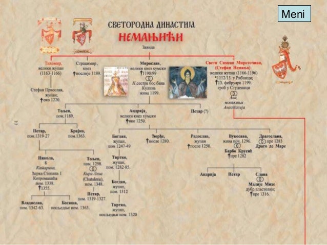 Srbija u doba Nemanjića