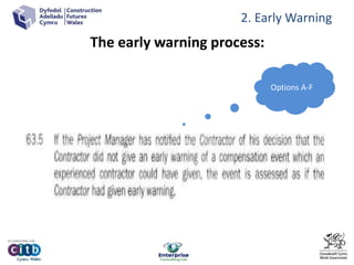 CFW NEC Management of change under the NEC3 | PPTX