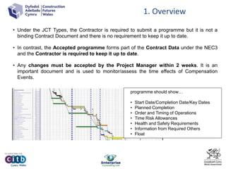 Construction Futures Wales - NEC Workshop - Importance of Program ...