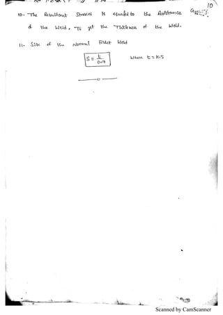 Scanned by CamScanner
 