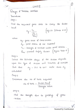 Scanned by CamScanner
 